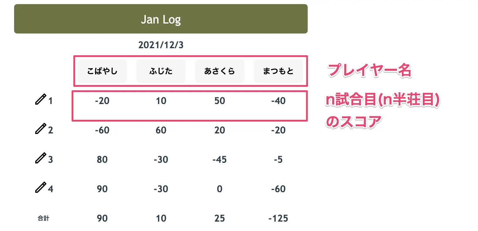 jan-log-demo.web