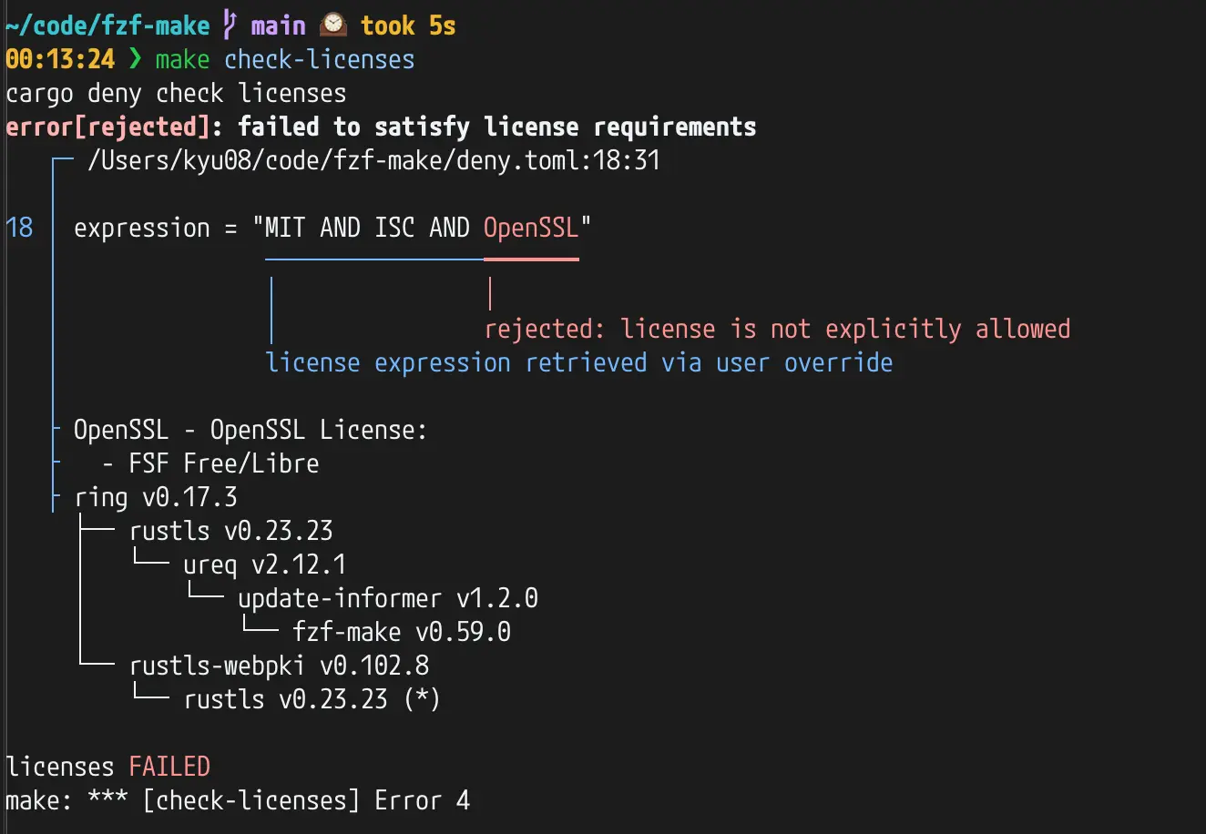 cargo-deny.webp