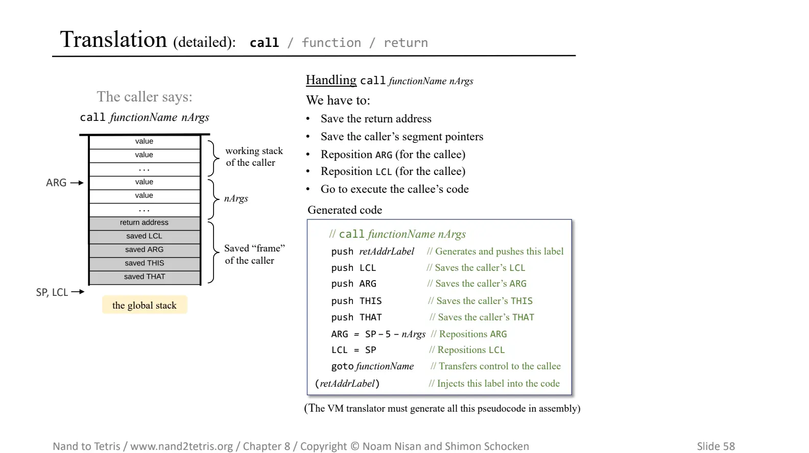 call.webp